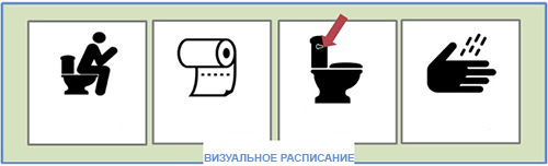 toilet_visual_schedule