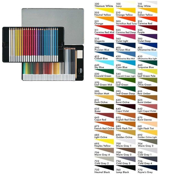 Обзор пастельных карандашей разных производителей, фото № 2