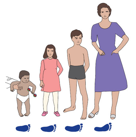 Что родители должны знать о плоскостопии косолапии искривлении ног и обуви