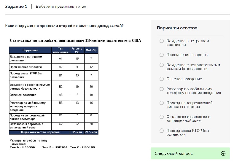 Пример числового теста 2 hrlider.ru ответ решение онлайн бесплатно магнит пятерочка делойт проктер энд гембл марс