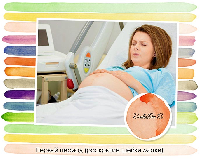 Что нужно знать о родах беременной женщине