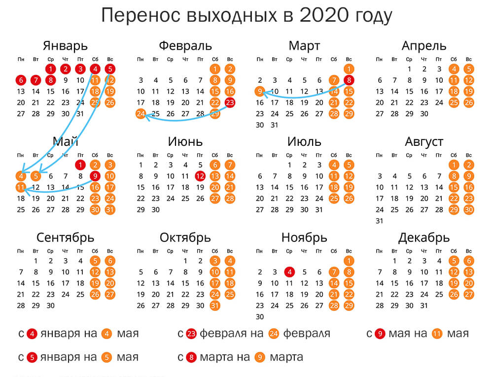 Календарь 2020 с праздниками