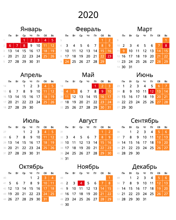 Календарь на 2020 - С номерами недель