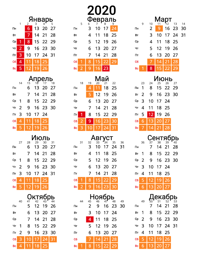 Вертикальный календарь на 2020 - с номерами недель