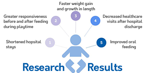 research_results