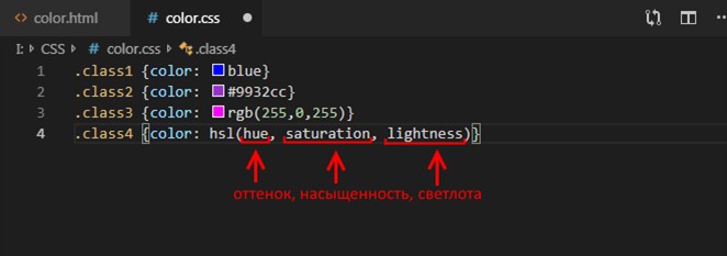 Просто о сложном или изучаем CSS3. Часть 3. Способы задания цвета в CSS. Задание прозрачности элементу  в HTML-документе