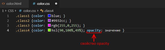 Просто о сложном или изучаем CSS3. Часть 3. Способы задания цвета в CSS. Задание прозрачности элементу  в HTML-документе