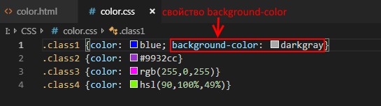 Просто о сложном или изучаем CSS3. Часть 3. Способы задания цвета в CSS. Задание прозрачности элементу  в HTML-документе