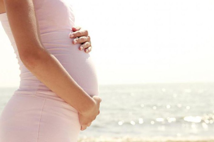 чешется живот при беременности на поздних сроках