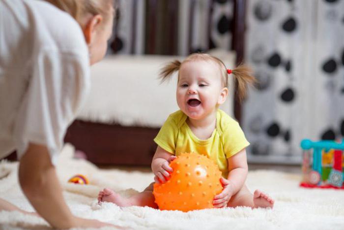 ребенок 1 год 2 месяца развитие речи