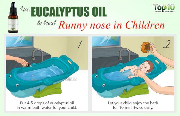 eucalyptus oil for runny nose in children