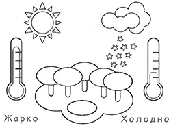 раскраски на тему погода